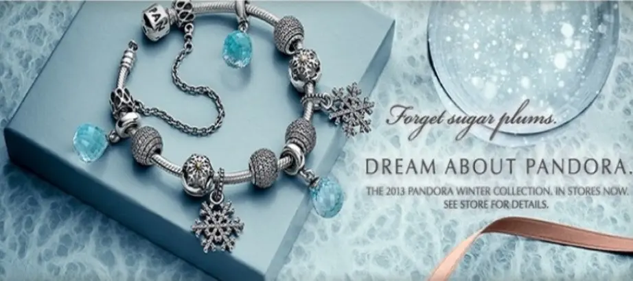 Pandora Bracelets Collection